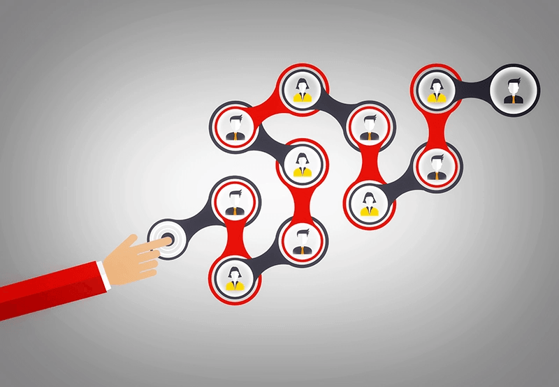 Personel Seçme ve Yerleştirme Hizmetleri